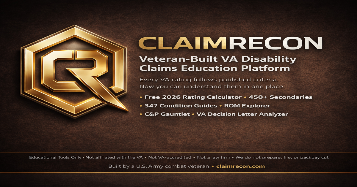 2026 VA Disability Rates Full Chart & VA Math